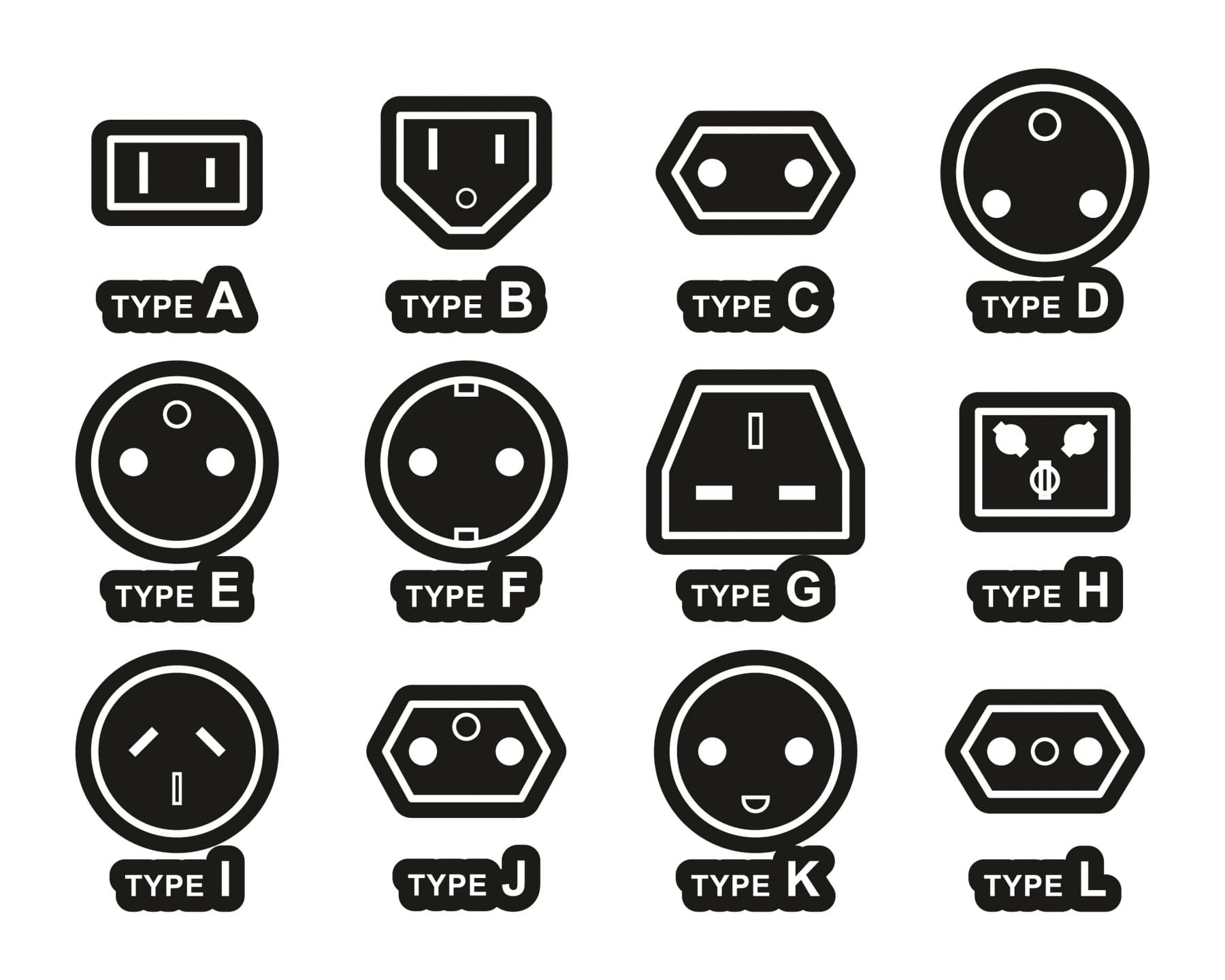 Power Outlets in Guadeloupe